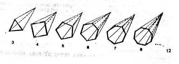 Estructuración de formas geometricas de tipo piramidal sin base, o sea tedraedros. Formas de variable numero de caras