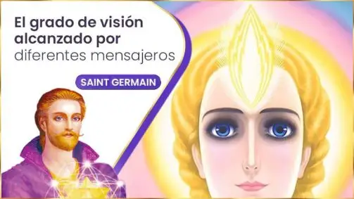 El Grado De Visión Alcanzado Por Diferentes Mensajeros