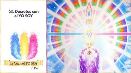 Decretos Con El Yo Soy